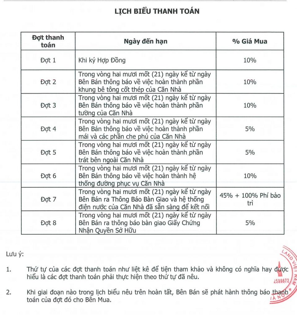 Biệt thự đơn lập SV14 Gamuda Gardens - Cửu Long Real