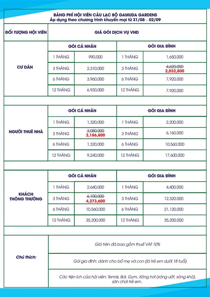 bảng giá phí dịch vụ clubhosue gamuda