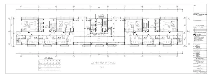 Đánh Giá Chi Tiết Chung Cư C1 Thành Công: Có Thực Sự Là "vị Trí Vàng" Ba Đình?