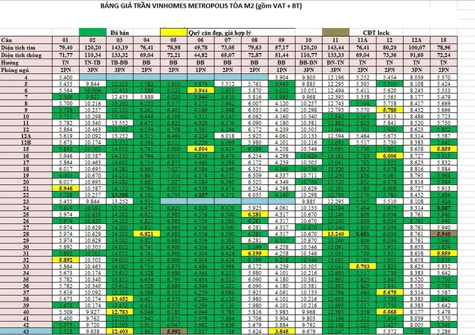 Đánh Giá Chung Cư 29 Liễu Giai: Vị Trí, Tiện Ích, Giá Cả Và Trải Nghiệm Thực Tế Đánh Giá Chung Cư 29 Liễu Giai: Vị Trí, Tiện Ích, Giá Cả Và Trải Nghiệm Thực Tế