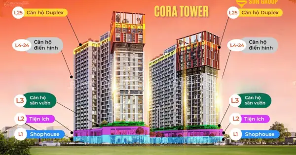 Top 7 Dự Án Chung Cư Hòa Xuân Đà Nẵng Tốt Nhất 2026 Top 7 Dự Án Chung Cư Hòa Xuân Đà Nẵng Tốt Nhất 2026