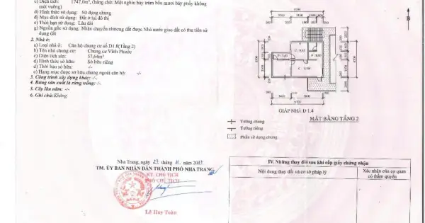Bán Chung Cư Hưng Phú Nha Trang: Có Nên Mua Không? Bán Chung Cư Hưng Phú Nha Trang: Có Nên Mua Không?