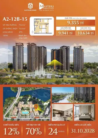 Review Chung Cư Masteri Park Place Quận 2: Có Đáng Đầu Tư?