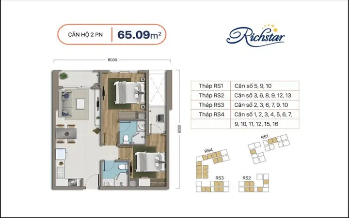 Bản Vẽ Căn Hộ Chung Cư Là Gì? Hướng Dẫn Đọc Hiểu Chi Tiết Từ A-z