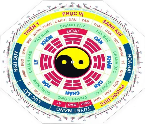 Hướng Dẫn Toàn Diện Cách Chọn Nhà Chung Cư Chuẩn Phong Thủy
