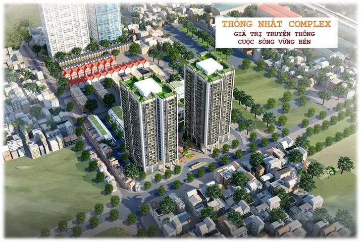 Đánh Giá Chi Tiết Chung Cư Thống Nhất Complex: Phân Tích Ưu Điểm, Nhược Điểm Và So Sánh Thực Tế Đánh Giá Chi Tiết Chung Cư Thống Nhất Complex: Phân Tích Ưu Điểm, Nhược Điểm Và So Sánh Thực Tế