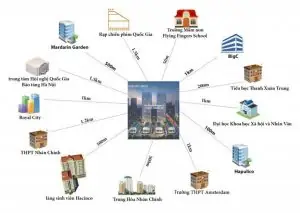 Đánh Giá Chi Tiết Chung Cư Thống Nhất Complex: Phân Tích Ưu Điểm, Nhược Điểm Và So Sánh Thực Tế Đánh Giá Chi Tiết Chung Cư Thống Nhất Complex: Phân Tích Ưu Điểm, Nhược Điểm Và So Sánh Thực Tế
