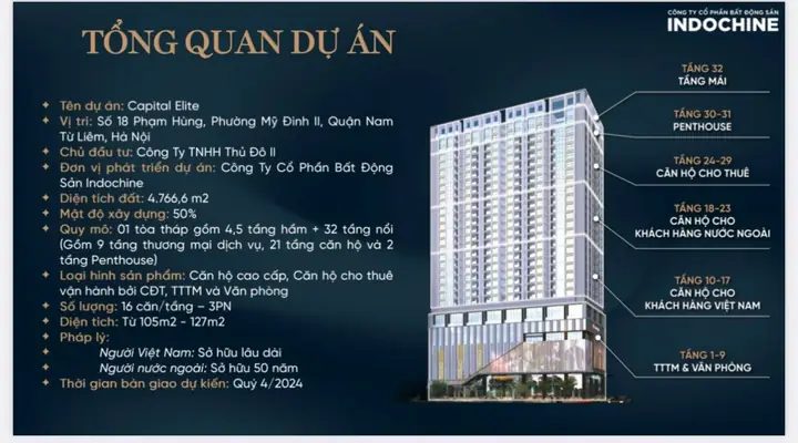 Đánh Giá Toàn Diện Chung Cư Capital Elite 18 Phạm Hùng: Từ Vị Trí Đắc Địa Đến Tiện Ích Sống Đẳng Cấp