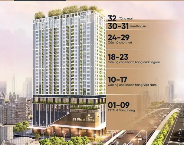 Đánh Giá Toàn Diện Chung Cư Capital Elite 18 Phạm Hùng: Từ Vị Trí Đắc Địa Đến Tiện Ích Sống Đẳng Cấp