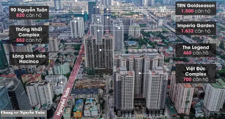 Đánh Giá Chi Tiết Chung Cư 190 Nguyễn Tuân: Điểm Nhất Trước Từ Góc Độ Người Dùng