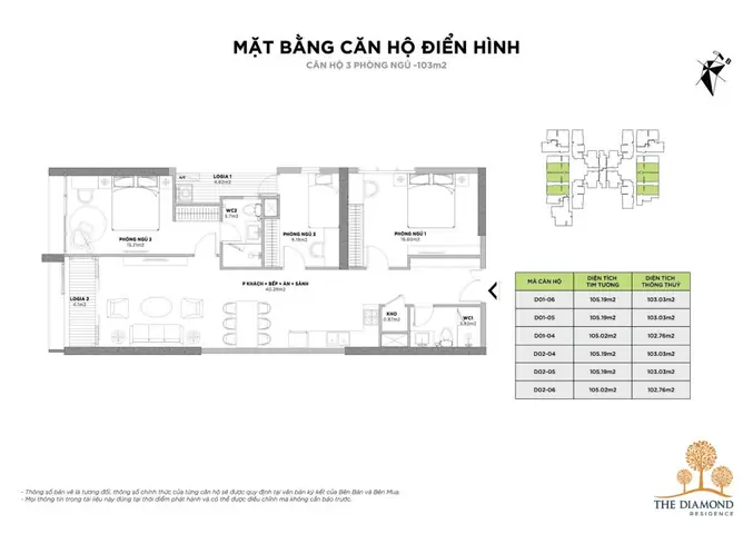 Chung Cư 25 Lê Văn Lương: Đánh Giá Toàn Diện Mặt Bằng, Tiện Ích Và Giá Trị Sử Dụng