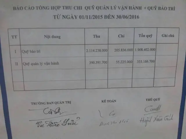 Chung Cư 310 Minh Khai: Phân Tích Chi Tiết Về Tranh Chấp Và Bài Học Quản Lý