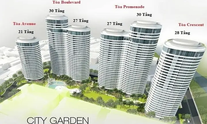Chung Cư City Garden 59 Ngô Tất Tố: Căn Hộ Resort Xanh Giữa Lòng Thành Phố Sài Gòn Chung Cư City Garden 59 Ngô Tất Tố: Căn Hộ Resort Xanh Giữa Lòng Thành Phố Sài Gòn