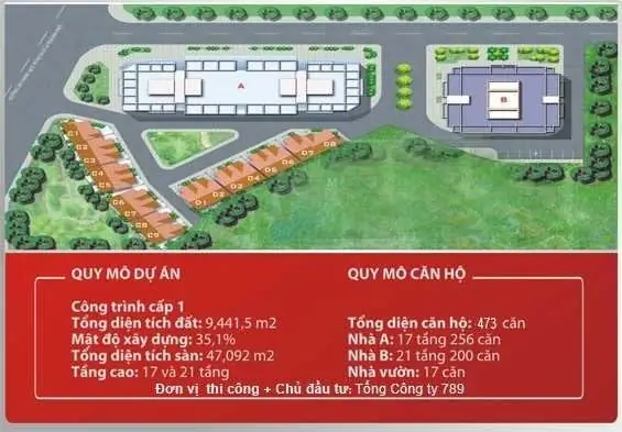 Review Chi Tiết Chung Cư 789 Mỹ Đình: Có Đáng Để An Cư Phía Tây Hà Nội?