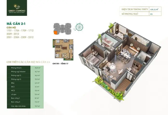 Đánh Giá Chi Tiết Chung Cư Green Diamond 93 Láng Hạ: Ưu Điểm & Nhược Điểm