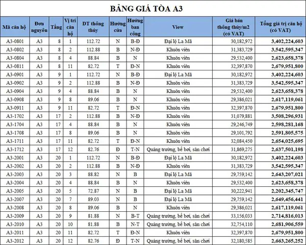 Review Chung Cư An Bình City: Phân Tích Toàn Diện Về Quy Mô, Tiện Ích Và Tính Khả Thi
