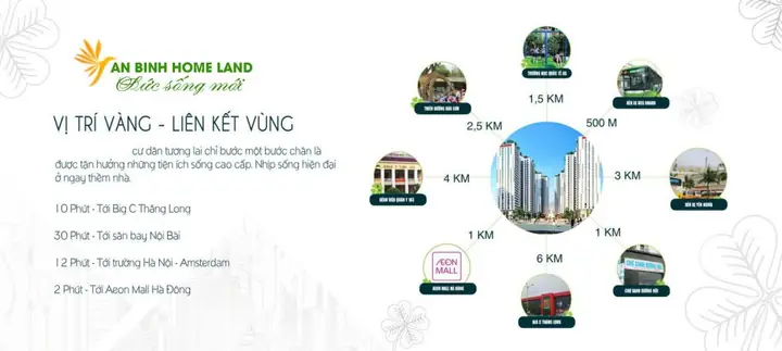Đánh Giá Chung Cư An Bình Homeland: Vị Trí Vàng, Tiện Ích Đẳng Cấp Và Tiềm Năng Đầu Tư