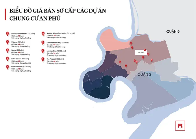 Đánh Giá Chi Tiết Các Dự Án Chung Cư An Phú Quận 2
