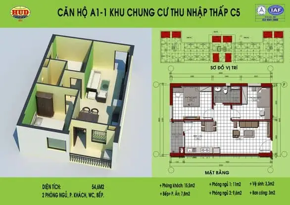 Chung Cư C5 Thanh Hóa: Dự Án Nhà Ở Thu Nhập Thấp Hud4 Đáng Cân Nhắc