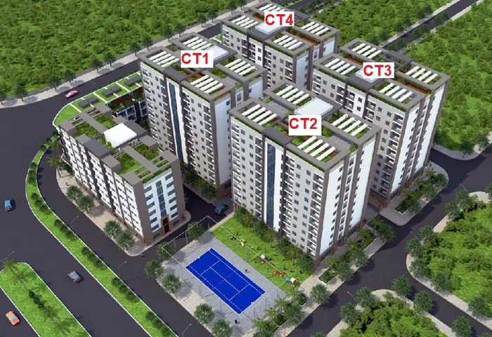 Review Chung Cư Cao Nguyên Từ Sơn: Đánh Giá Toàn Diện Từ A-z Review Chung Cư Cao Nguyên Từ Sơn: Đánh Giá Toàn Diện Từ A-z