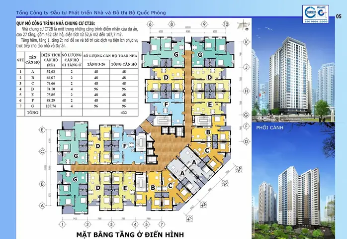 Chung Cư Ct2b Thạch Bàn - Bộ Quốc Phòng: Review Suất Ngoại Giao Chi Tiết