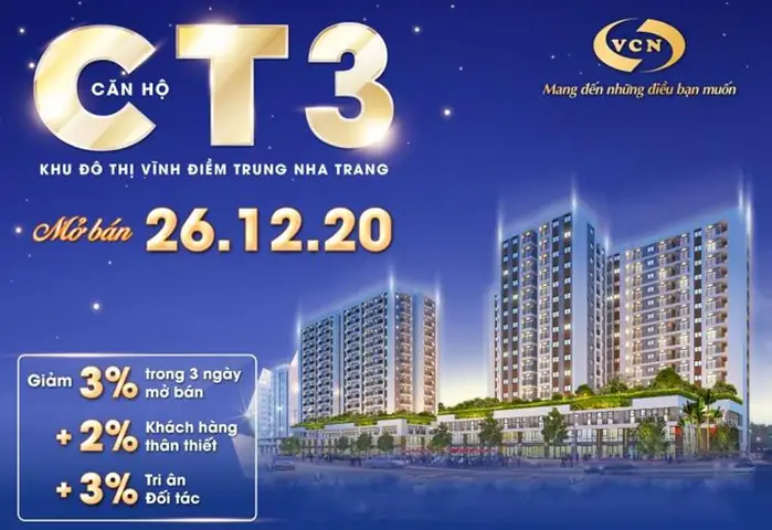 Đánh Giá Chi Tiết Chung Cư Ct3 Vĩnh Điềm Trung Nha Trang: Có Đáng Đầu Tư? Đánh Giá Chi Tiết Chung Cư Ct3 Vĩnh Điềm Trung Nha Trang: Có Đáng Đầu Tư?