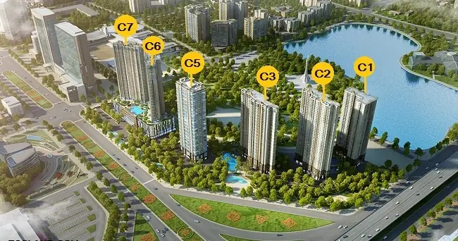 D'.capitale Trần Duy Hưng: Đánh Giá Toàn Diện Và Lời Khuyên Đầu Tư 2026 D'.capitale Trần Duy Hưng: Đánh Giá Toàn Diện Và Lời Khuyên Đầu Tư 2026