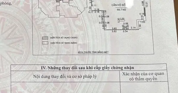 Đánh Giá Chi Tiết Chung Cư Dầu Khí Trường Thi: Lựa Chọn Sống Ở Trung Tâm Quận 1 Thực Tế Nhất