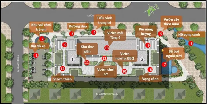 Chung Cư Ecolife Riverside Quy Nhơn: Đánh Giá Toàn Diện Về Dự Án Sống Xanh Đầu Tiên Tại Quy Nhơn