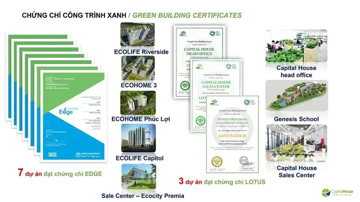 Chung Cư Ecolife Riverside Quy Nhơn: Đánh Giá Toàn Diện Về Dự Án Sống Xanh Đầu Tiên Tại Quy Nhơn