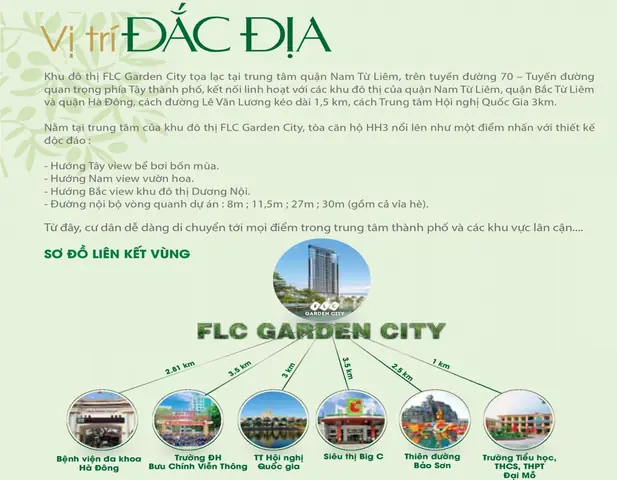 Đánh Giá Chi Tiết Dự Án Flc Garden City Đại Mỗ: Từ Vị Trí Đắc Địa Đến Tiện Ích Hiện Đại