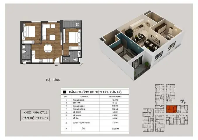 Chung Cư Gardenia Hồng Hà Eco City: Tổng Quan Chi Tiết Về Dự Án Sinh Thái Phía Nam Hà Nội