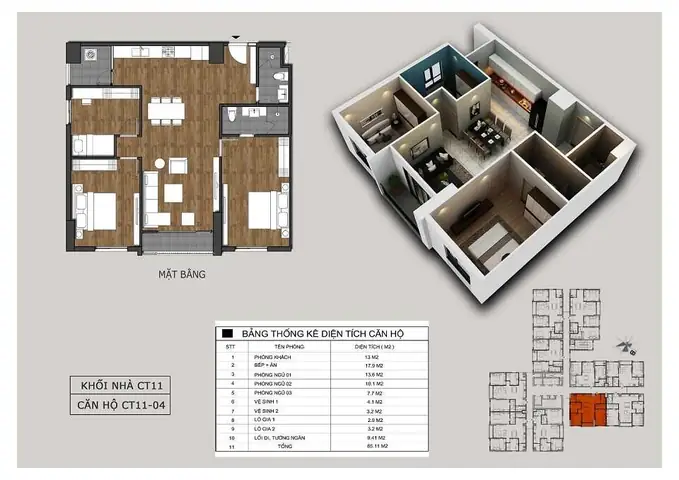 Chung Cư Gardenia Hồng Hà Eco City: Tổng Quan Chi Tiết Về Dự Án Sinh Thái Phía Nam Hà Nội