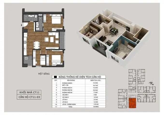 Chung Cư Gardenia Hồng Hà Eco City: Tổng Quan Chi Tiết Về Dự Án Sinh Thái Phía Nam Hà Nội
