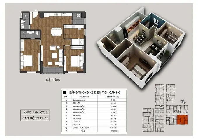 Chung Cư Gardenia Hồng Hà Eco City: Tổng Quan Chi Tiết Về Dự Án Sinh Thái Phía Nam Hà Nội