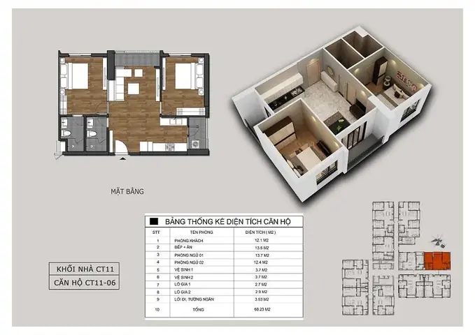 Chung Cư Gardenia Hồng Hà Eco City: Tổng Quan Chi Tiết Về Dự Án Sinh Thái Phía Nam Hà Nội