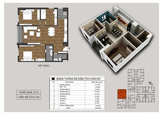 Chung Cư Gardenia Hồng Hà Eco City: Tổng Quan Chi Tiết Về Dự Án Sinh Thái Phía Nam Hà Nội
