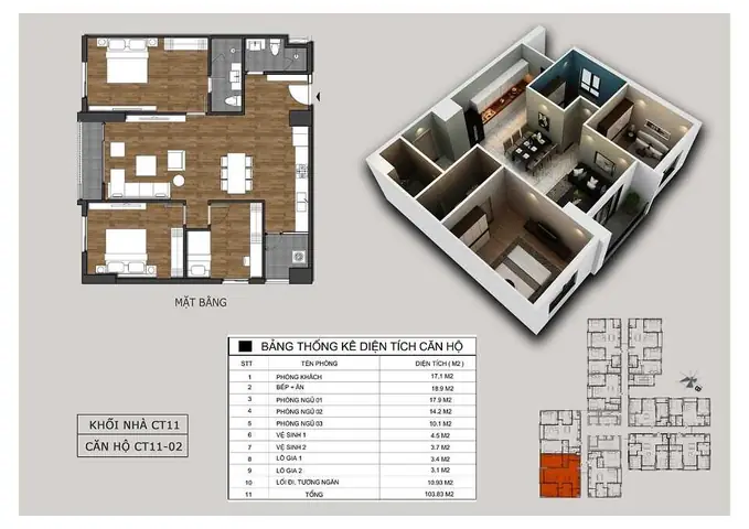 Chung Cư Gardenia Hồng Hà Eco City: Tổng Quan Chi Tiết Về Dự Án Sinh Thái Phía Nam Hà Nội