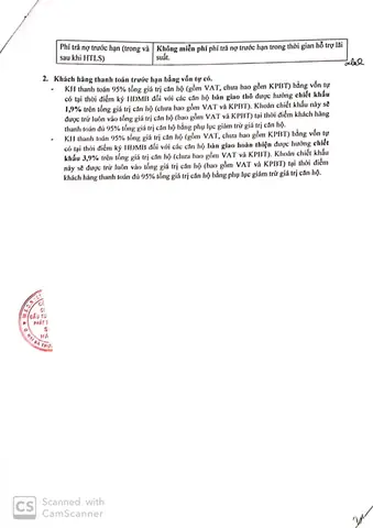 Chung Cư Hdi Tây Hồ Võ Chí Công: Đánh Giá Chi Tiết Và Trải Nghiệm Thực Tế