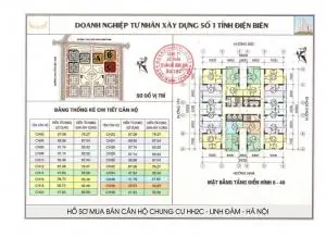 Đánh Giá Chung Cư Hh2 Linh Đàm: Tổng Quan Và Trải Nghiệm Thực Tế