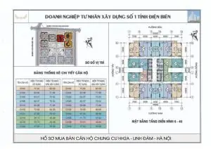 Đánh Giá Chung Cư Hh2 Linh Đàm: Tổng Quan Và Trải Nghiệm Thực Tế