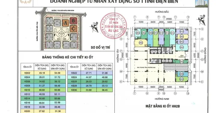 Đánh Giá Chung Cư Hh2b Linh Đàm: Phân Tích Ưu Nhược Điểm Và So Sánh