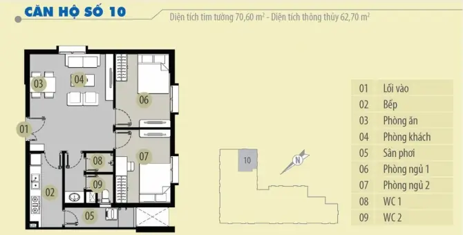Chung Cư Him Lam Thạch Bàn 2: Căn Hộ Cao Cấp Giá Gốc Gần Aeon Mall