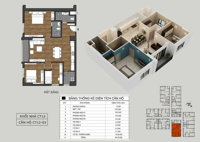 Chung Cư Rosa Hồng Hà Eco City: Đánh Giá Chi Tiết Và Tổng Hợp