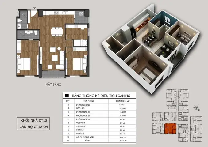 Chung Cư Rosa Hồng Hà Eco City: Đánh Giá Chi Tiết Và Tổng Hợp