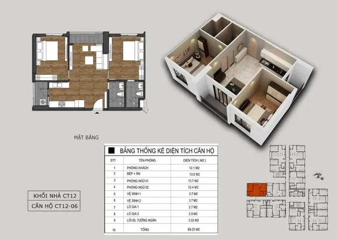 Chung Cư Rosa Hồng Hà Eco City: Đánh Giá Chi Tiết Và Tổng Hợp