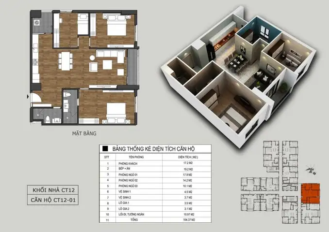Chung Cư Rosa Hồng Hà Eco City: Đánh Giá Chi Tiết Và Tổng Hợp