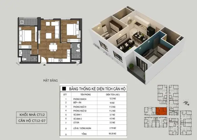 Chung Cư Rosa Hồng Hà Eco City: Đánh Giá Chi Tiết Và Tổng Hợp