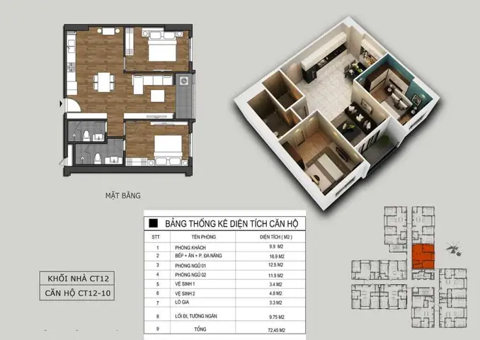 Chung Cư Rosa Hồng Hà Eco City: Đánh Giá Chi Tiết Và Tổng Hợp