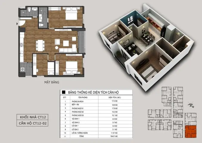 Chung Cư Rosa Hồng Hà Eco City: Đánh Giá Chi Tiết Và Tổng Hợp